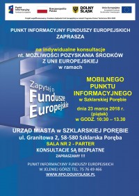 Mobilny punkt informacyjny funduszy europejskich w Szklarskiej Porębie
