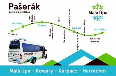 Przejazdy autobusowe Malá Úpa – Kowary – Karpacz - Harrachov