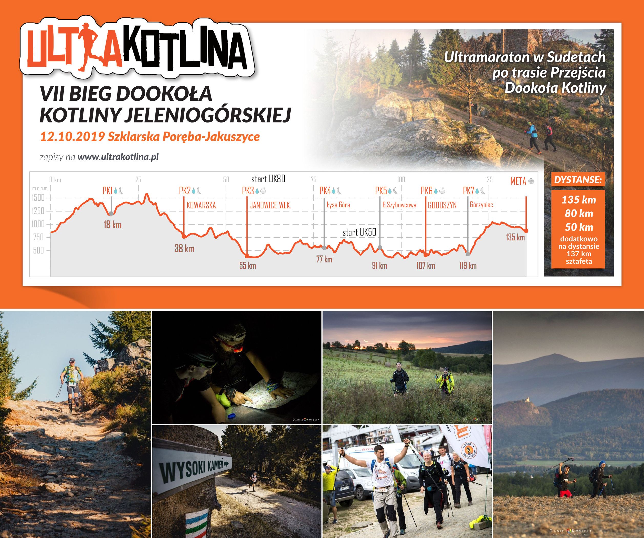 Ultrakotlina 2019