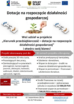 Dotacje na rozpoczęcie działalności gospodarczej