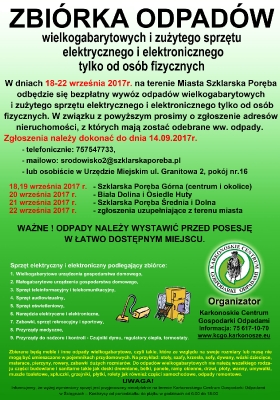 ZBIÓRKA ODPADÓW  wielkogabarytowych i zużytego sprzętu elektrycznego i elektronicznego wrzesień 2017