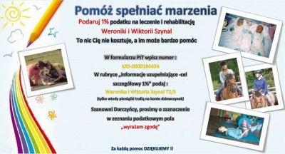 Pobiegli dla Weroniki i Wiktorii